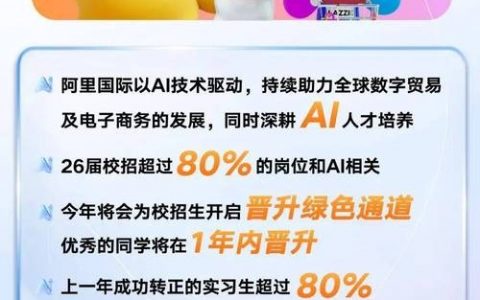 阿里招聘GitHub，内推通道怎么找？