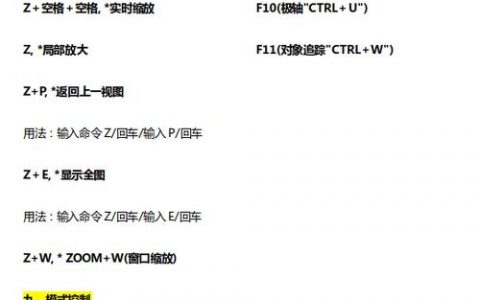 CAD画图快捷命令有哪些？