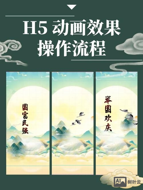 如何制作炫酷h5