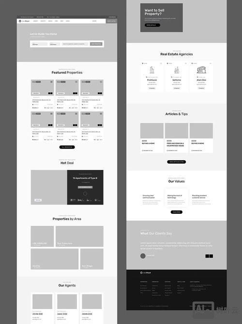 如何用文档设计网页版
