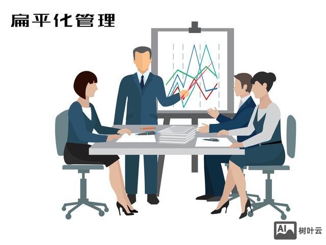 企业如何扁平化化建设