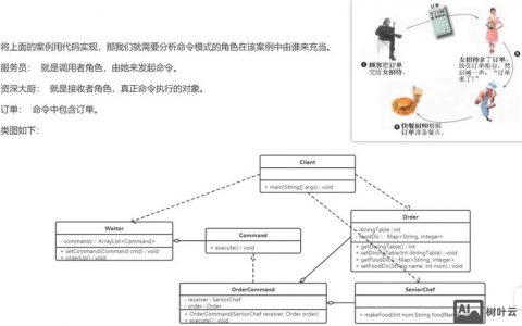 思科全局模式命令有哪些？