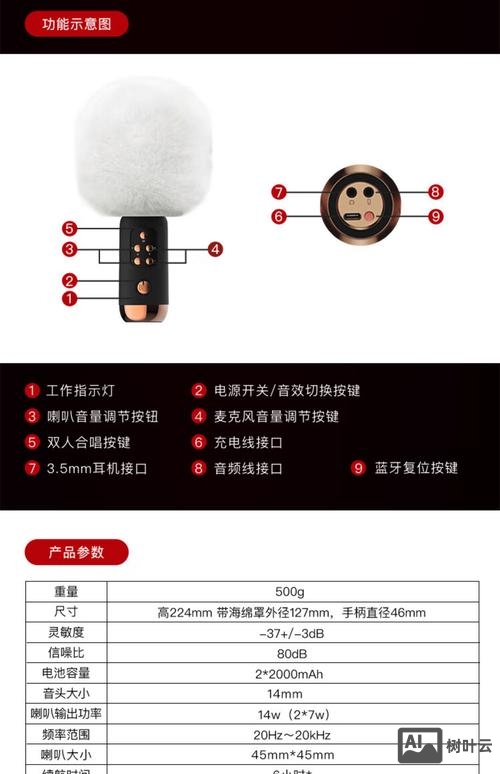 电视唱吧如何连接小巨蛋