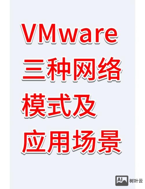 vmware nfv 招聘