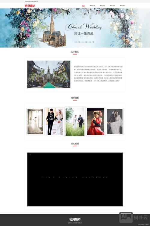 网页如何设计图片格式