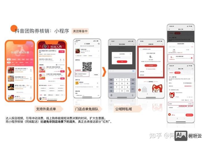 如何区分微店和微商城