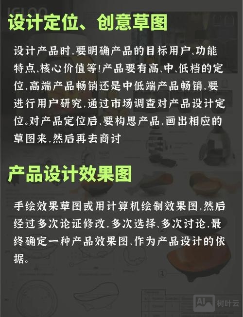如何做好产品形象设计