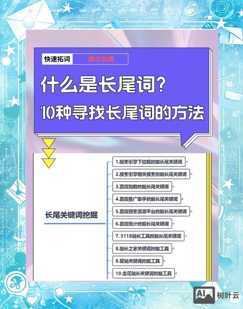 如何写长尾关键字