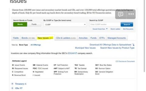 美国虚拟地址怎么买？