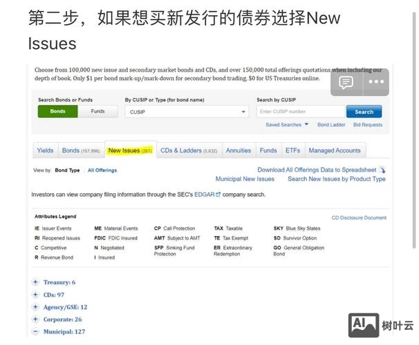 如何买美国的虚拟地址