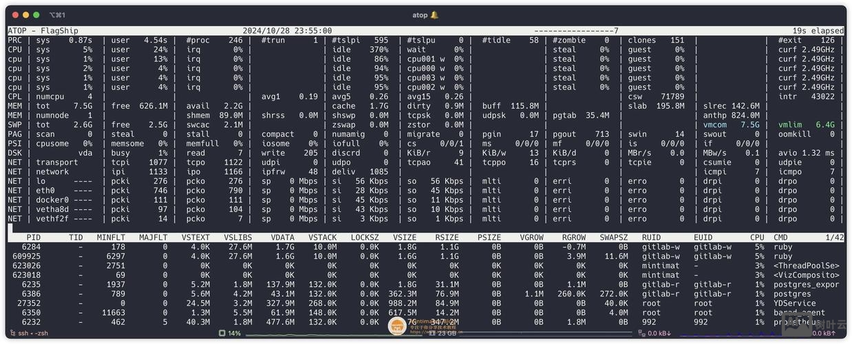 杀死进程的命令