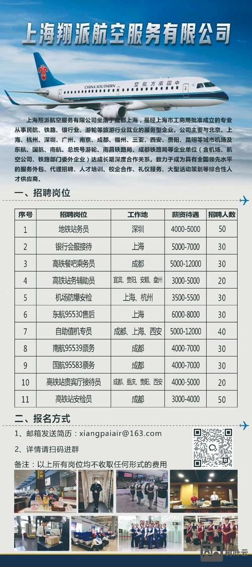 凯奇谷招聘
