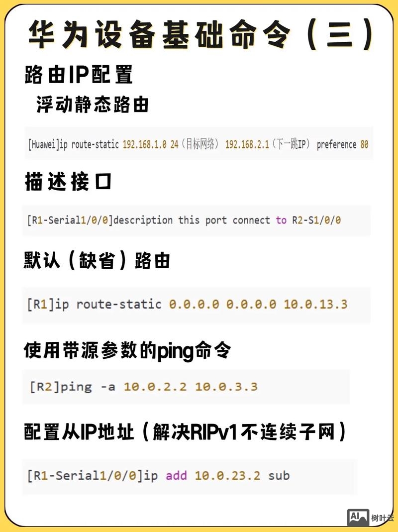 华为路由聚合命令
