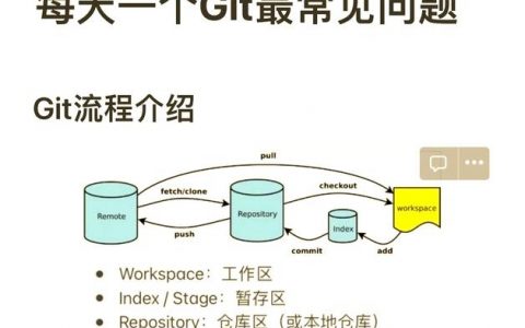 git命令无法使用，如何解决？