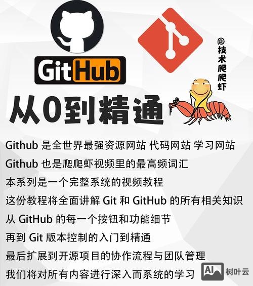github招聘爬虫
