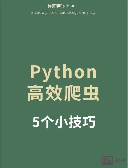 github招聘爬虫