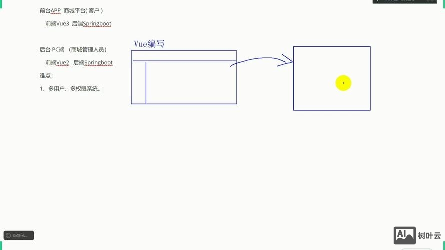 前端命令 后端处理