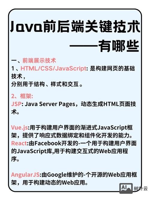 前端命令 后端处理