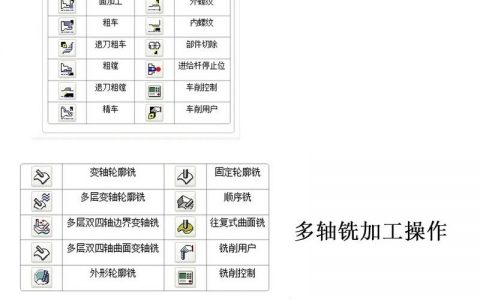 UG编程命令有哪些核心要点？