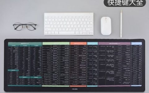 键盘鼠标快捷命令有哪些高效组合?