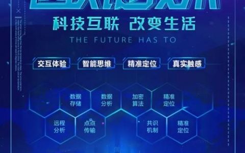 区块链招聘靠谱吗？