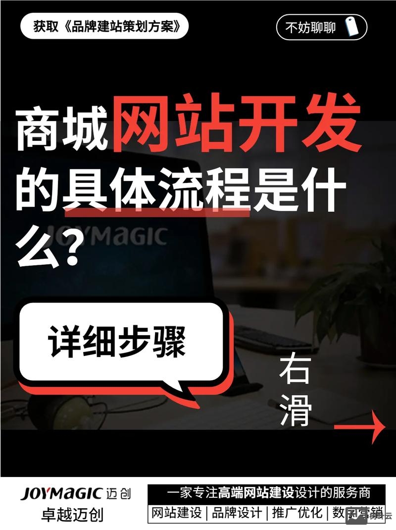 如何在电商购物网站