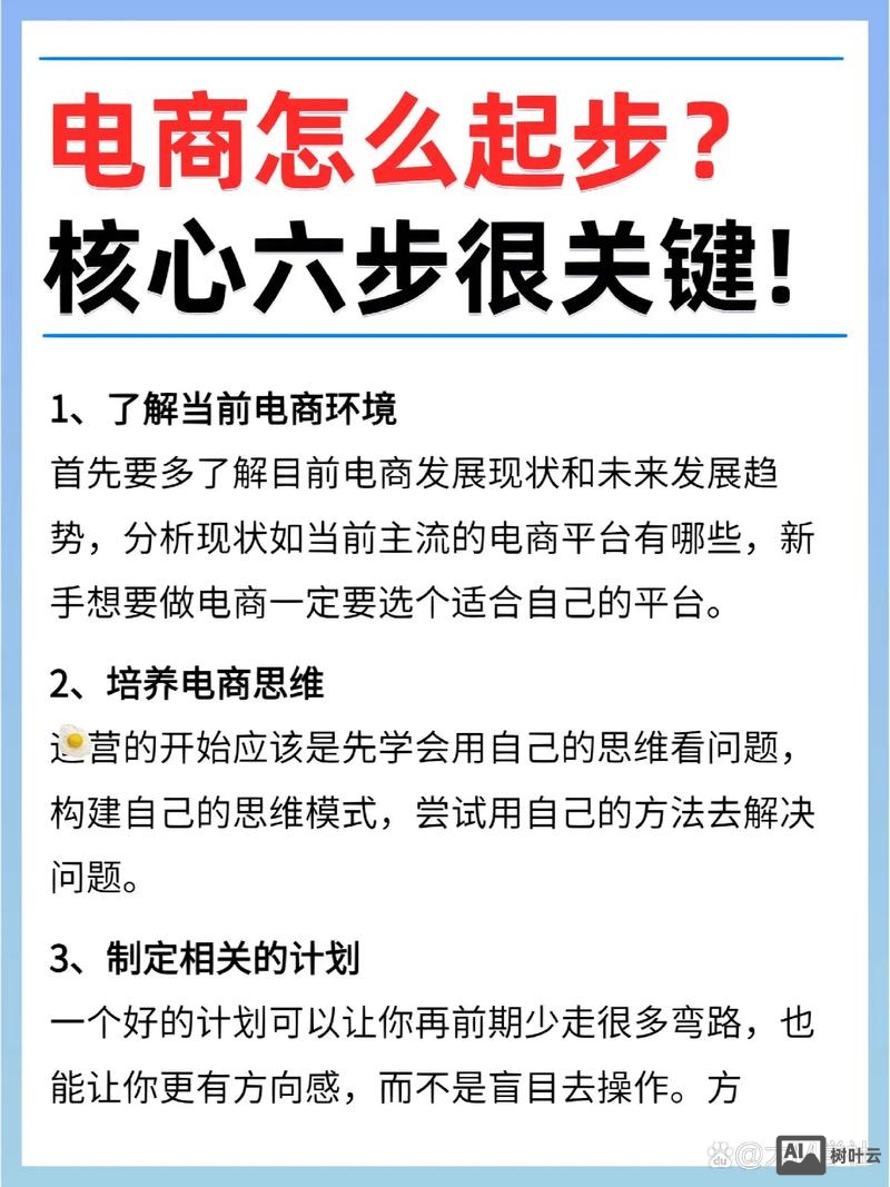 企业如何做好电商发展