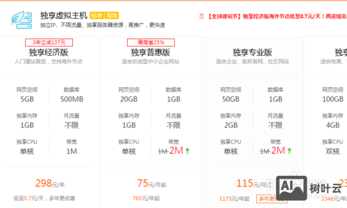 淘宝客如何建立自己的网站
