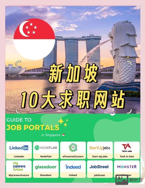 新加坡google招聘