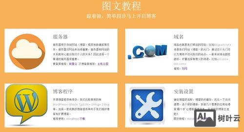 万网独享虚拟主机如何