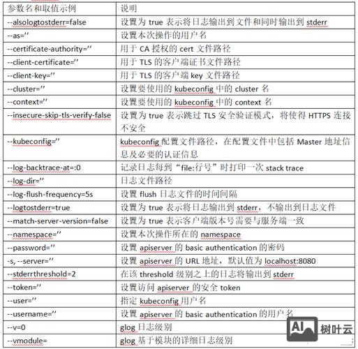 批处理 延时命令