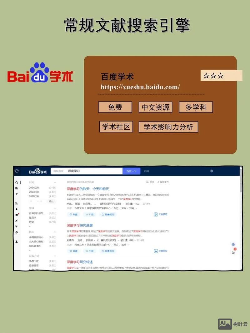 搜索引擎如何找到网站