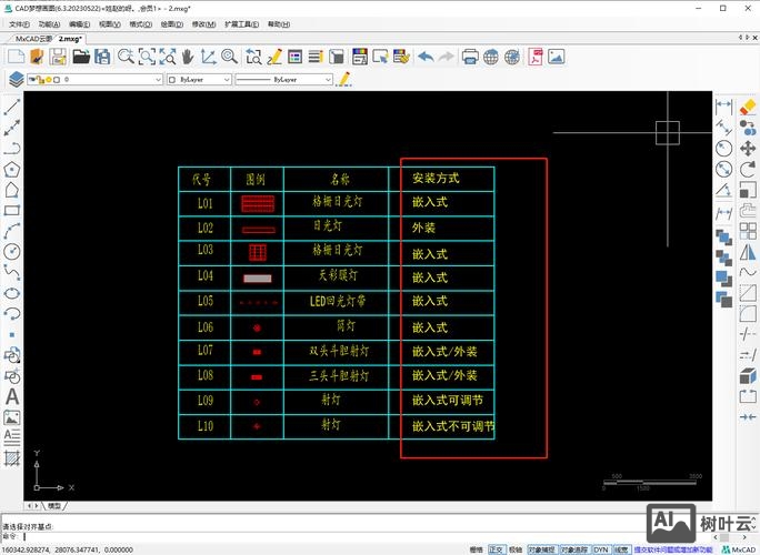 cad文字格式命令