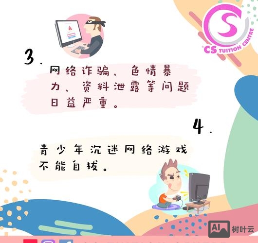 小学生如何看待因特网