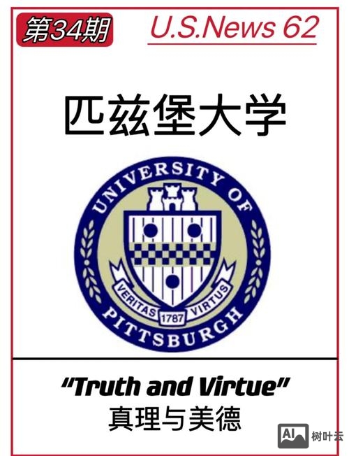 匹兹堡大学招聘