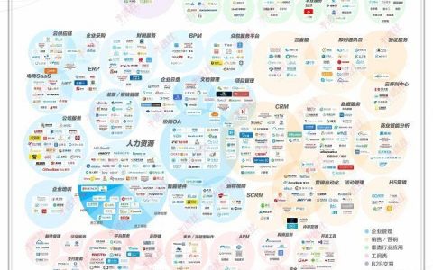 云图数据招聘有何新动向或要求？