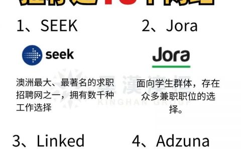 好网页的标准究竟是什么？