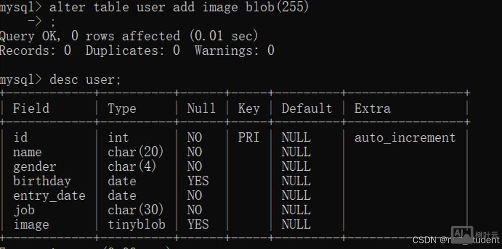 vps上如何创建数据库