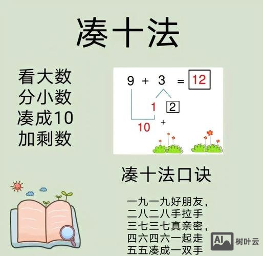 18加21如何破十法