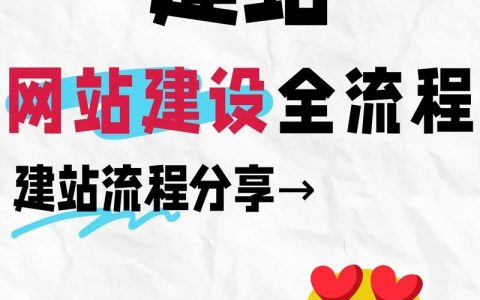 如何创建新网页？步骤有哪些？