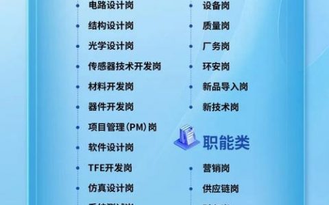 MTK招聘平台，如何高效求职与精准招聘？