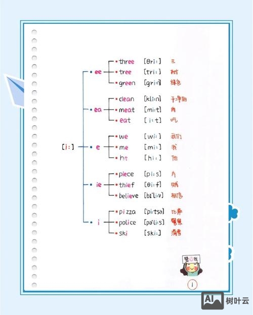 I的发音长短如何辨析