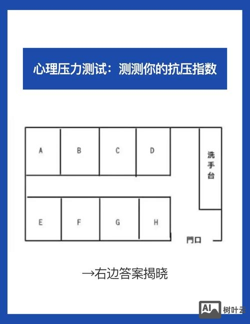 ab命令压力测试