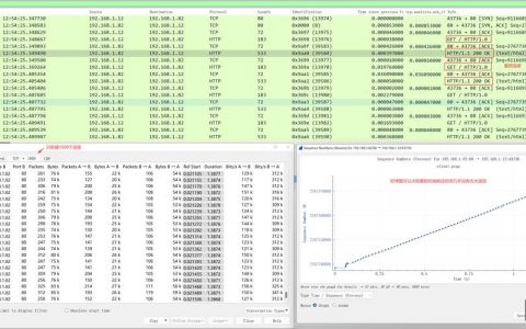 ab命令压力测试如何高效进行?