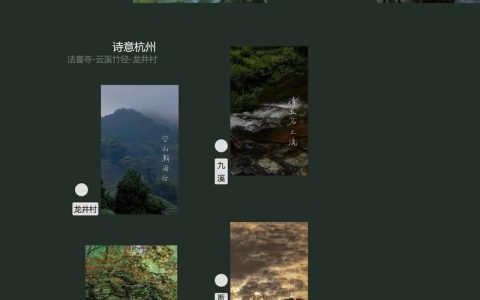 网页排版好看的秘诀是什么？