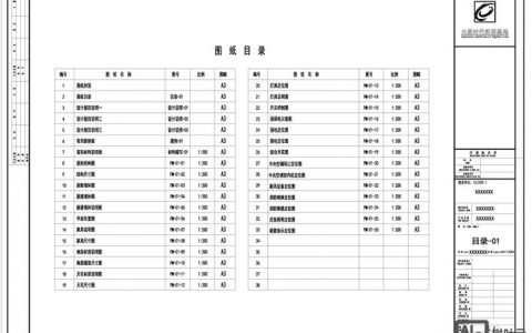 CAD块命令有哪些？如何快速掌握使用？