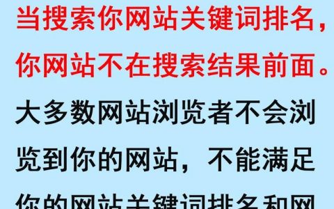 网站关键词设置该从何入手？