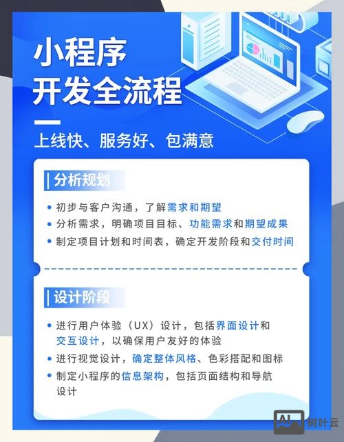 小公司如何开发业务