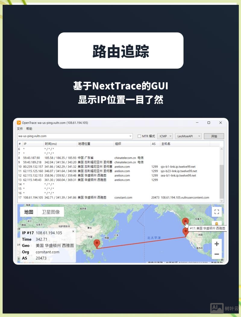 快速路由跟踪命令