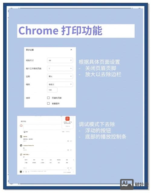 如何将产品放入网页